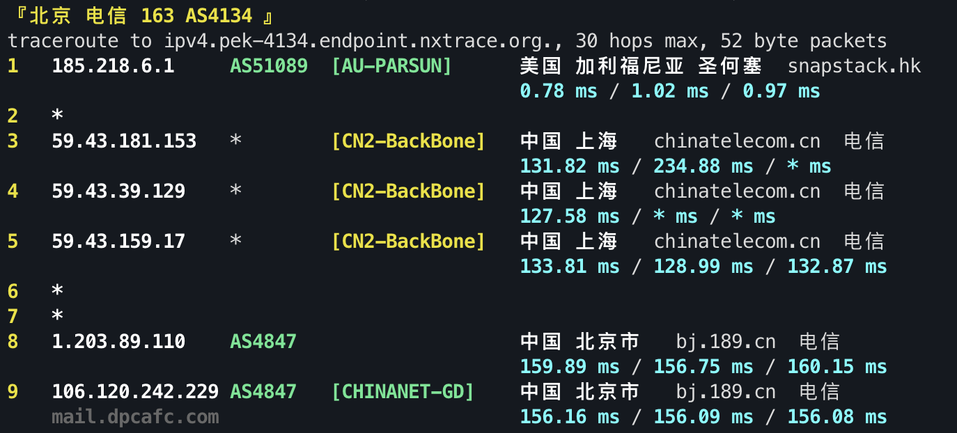 IPv4 回程 ICMP 3